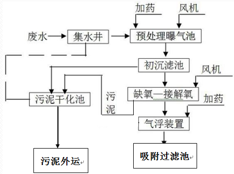 深圳市長隆科技有限公司