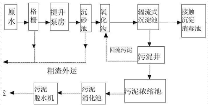 深圳市長隆科技有限公司