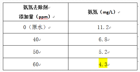 深圳市長隆科技有限公司