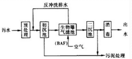 深圳市長(zhǎng)隆科技有限公司