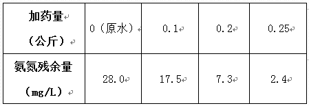 深圳市長(zhǎng)隆科技有限公司