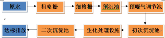 深圳市長隆科技有限公司