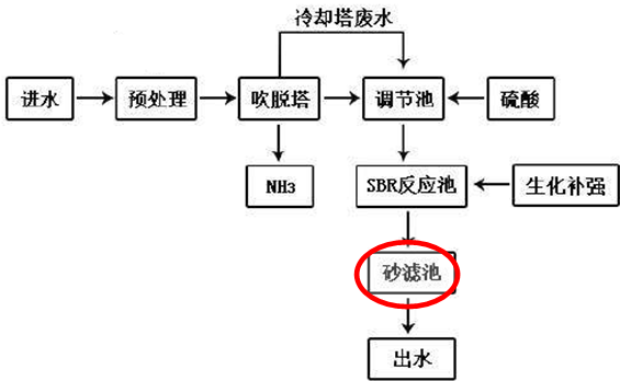 深圳市長隆科技有限公司