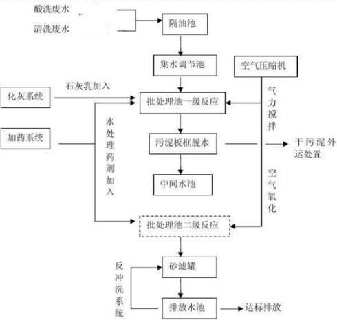 深圳市長隆科技有限公司