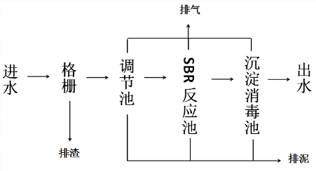 深圳市長(zhǎng)隆科技有限公司