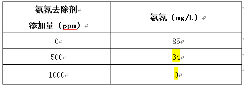 深圳市長(zhǎng)隆科技有限公司