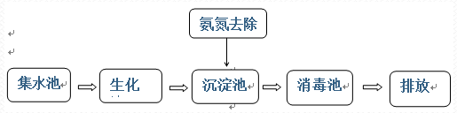 深圳市長隆科技有限公司