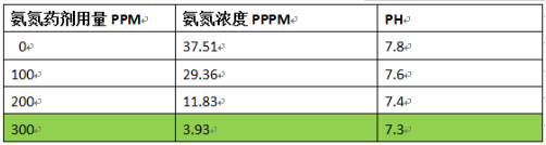 深圳市長隆科技有限公司