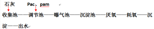 深圳市長隆科技有限公司