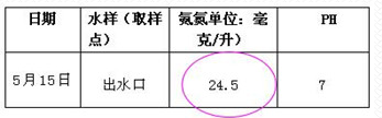 深圳市長隆科技有限公司